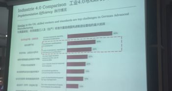 Day 3 in China